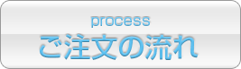 オーダー家具の注文の流れ